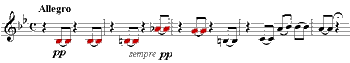 Beethoven, B flat String Quartet, Grosse Fuga, op133, bars 1-5 [midi file]